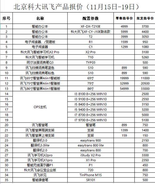 6000块的儿童平板电脑,你妈觉得你需要