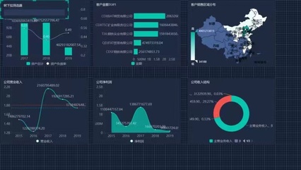 会计学院成功举行智能会计教学工作坊(第六期)