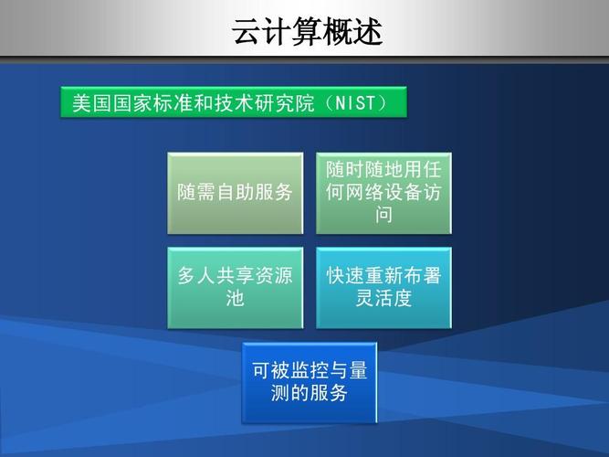 简述了云计算的发展历程与技术实现体制,将云计算与网格计算进行了