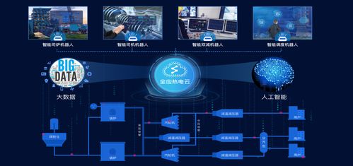 首发丨全应科技完成数亿元B轮融资,将用于迭代升级产品等